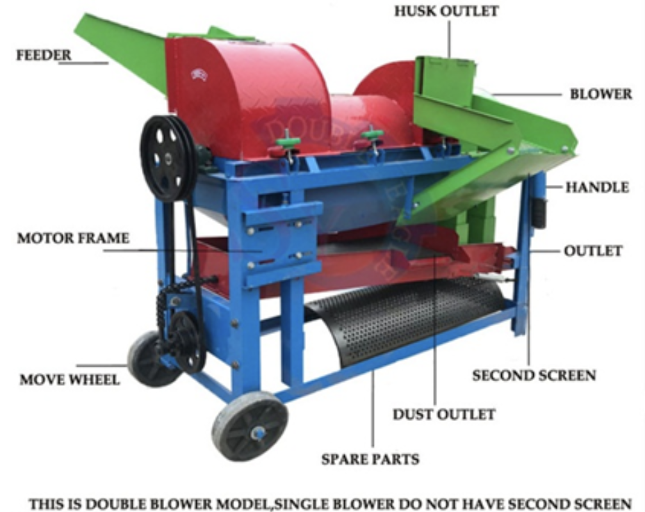 Mesin pembersih biji jagung dengan blower